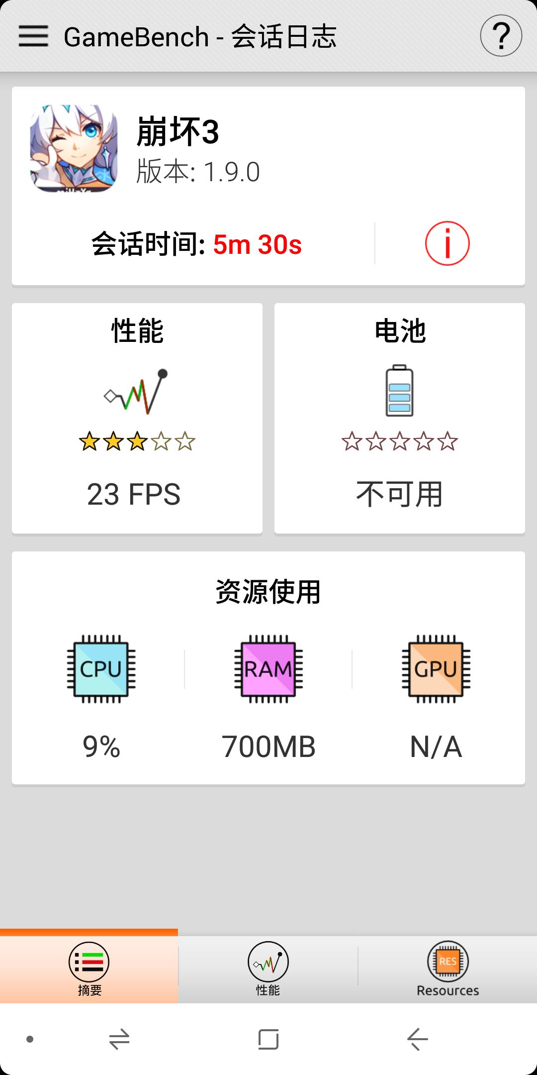 骁龙600与骁龙630,性能对比与技术解析,骁龙600与骁龙630,性能对比及技术深度解析