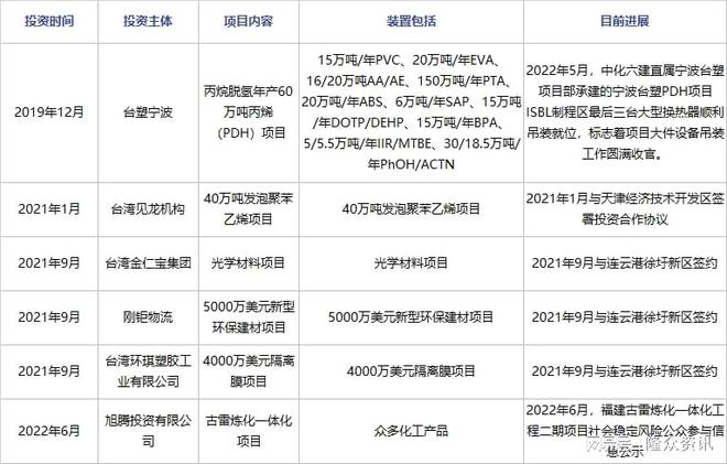 台湾最新消息综述，聚焦时事热点与发展动态，台湾时事热点与发展动态综述