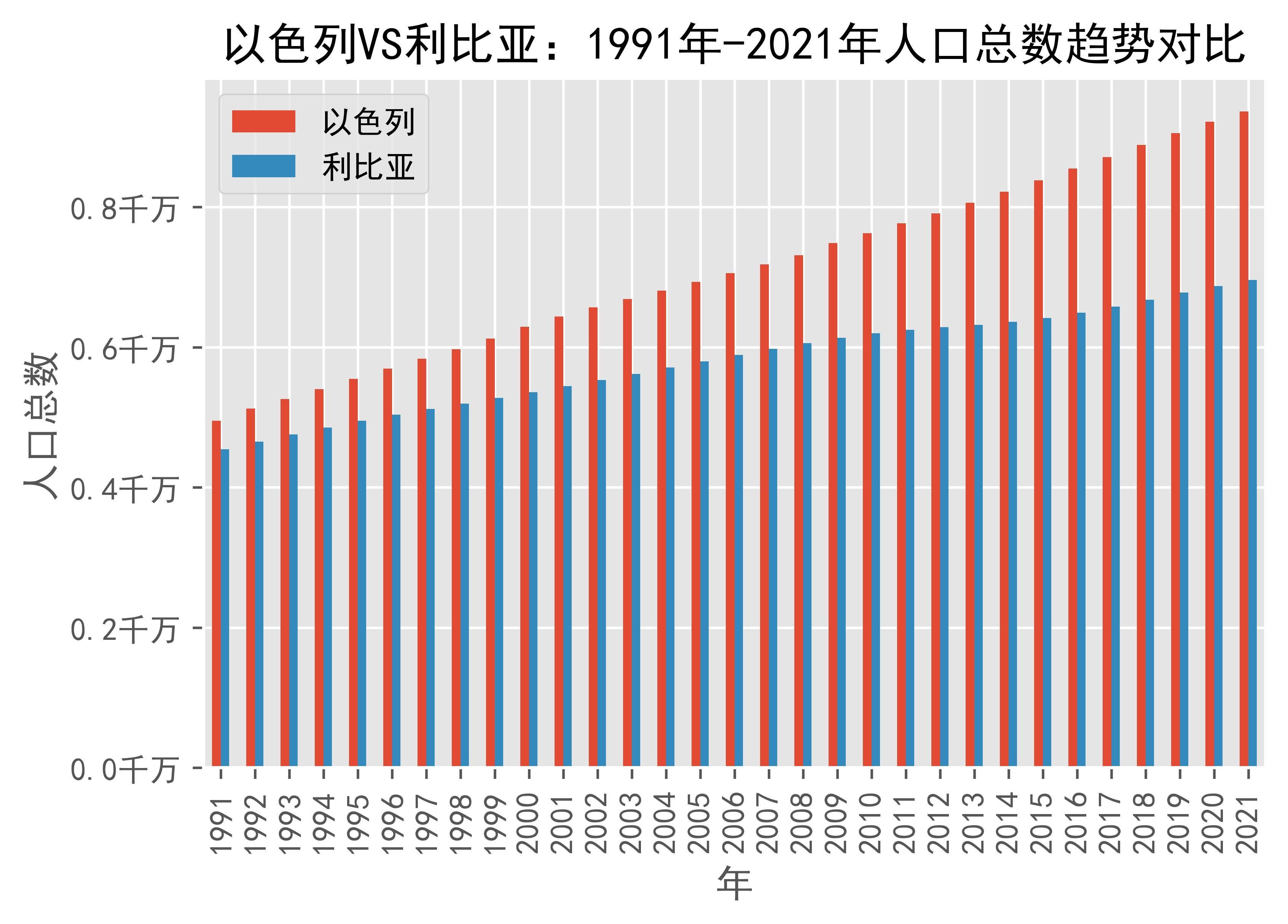 利比亚2024最新情况全面解析，利比亚2024最新全面解析报告