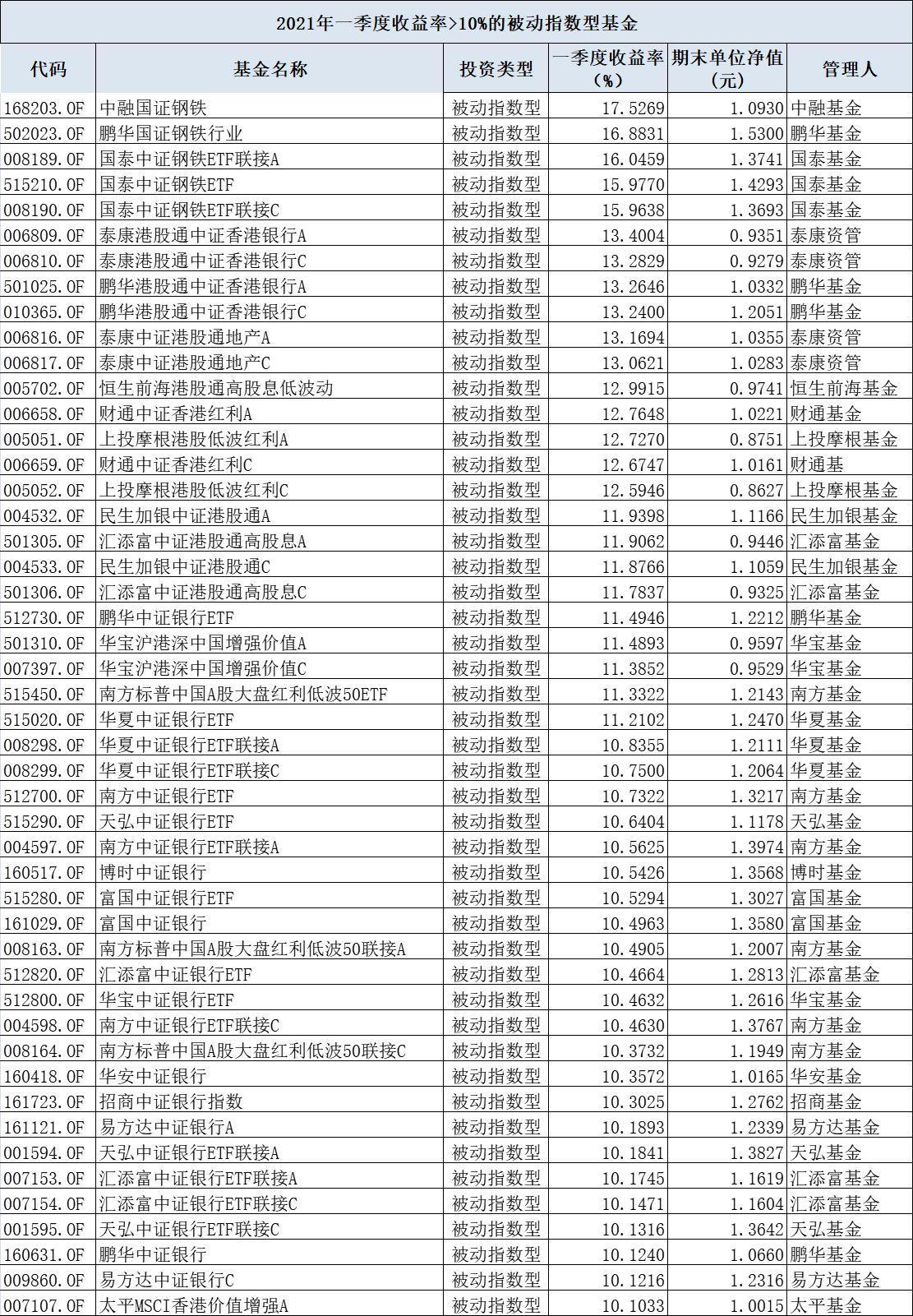 国证钢铁，钢铁行业的翘楚与未来展望，国证钢铁，钢铁翘楚展望行业未来