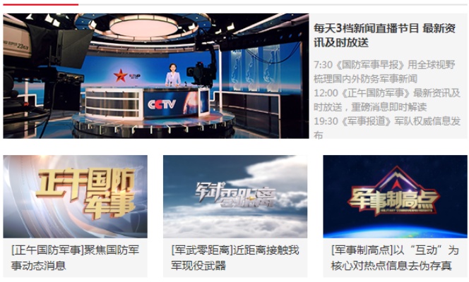 Military Channel: A Window to Global Military Affairs，Military Channel: 全球军事事务之窗