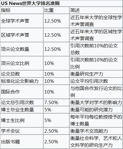世界新闻报，探究其级别与影响力，世界新闻报，探究其级别与影响力概览