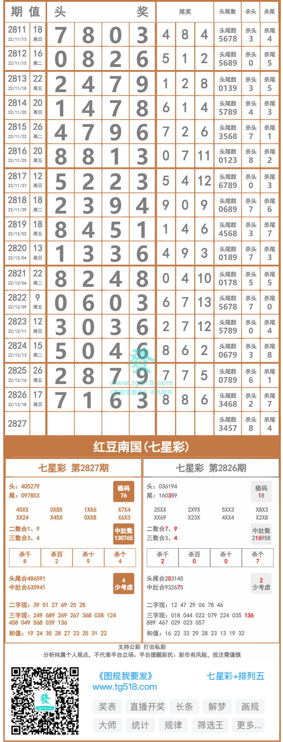 状元红97049精准资料，深度解析与实际应用，状元红97049精准资料深度解析及实战应用指南
