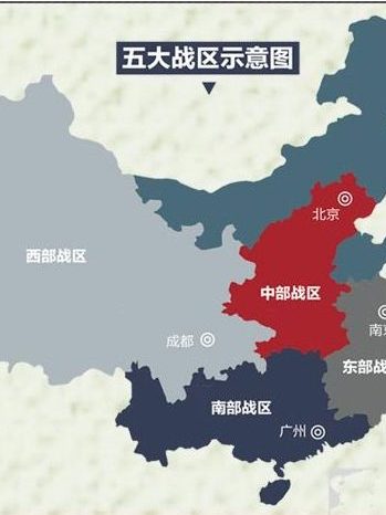 战区制的意义,重塑现代军事组织与战略决策效率,战区制重塑现代军事组织与战略决策效率的重要性