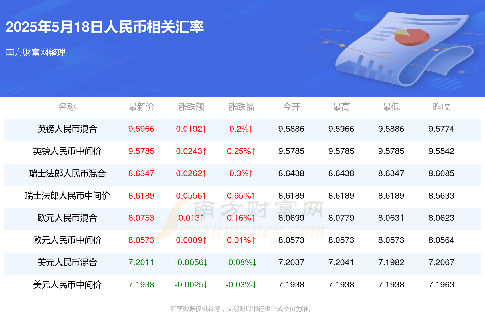 澳门最快开奖结果记，速度与激情的碰撞，澳门开奖结果快讯，速度与激情的较量