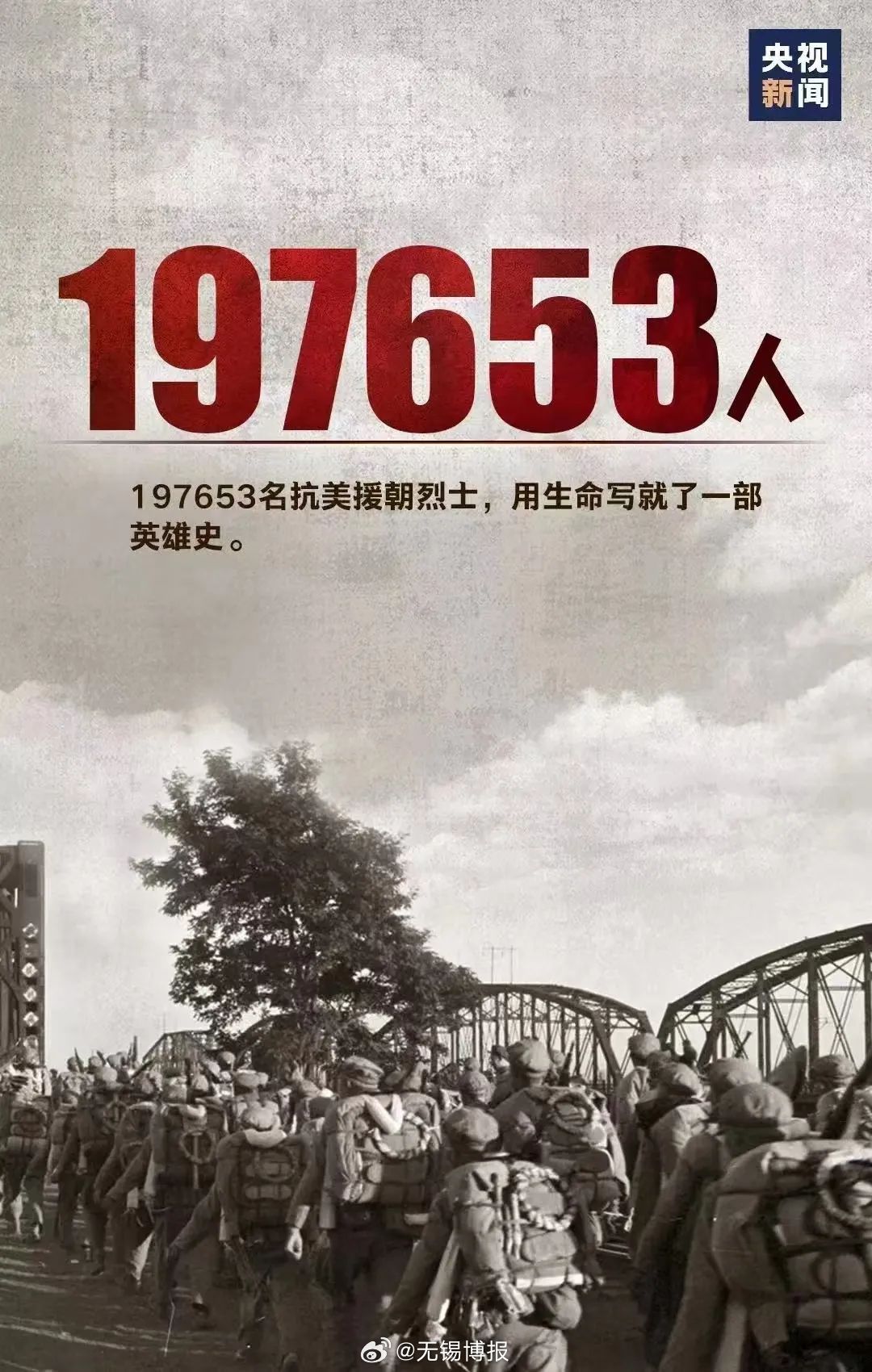 中国人民志愿军援朝纪念日，历史记忆与当代启示，中国人民志愿军援朝纪念日，历史记忆与当代启示的深刻思考