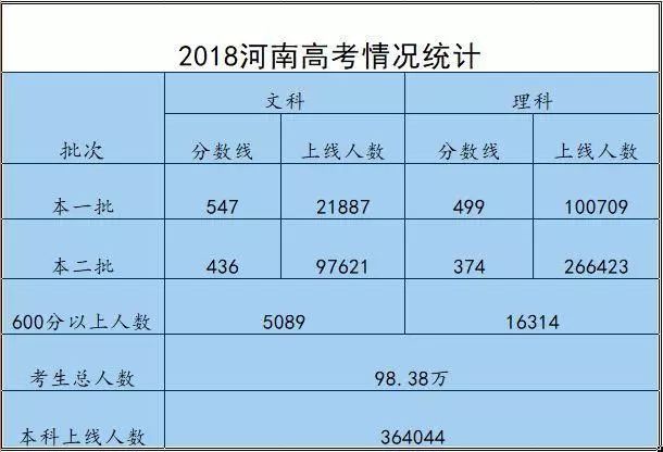 黑龙江女兵录取率，挑战与机遇的交织，黑龙江女兵录取率，挑战与机遇并存