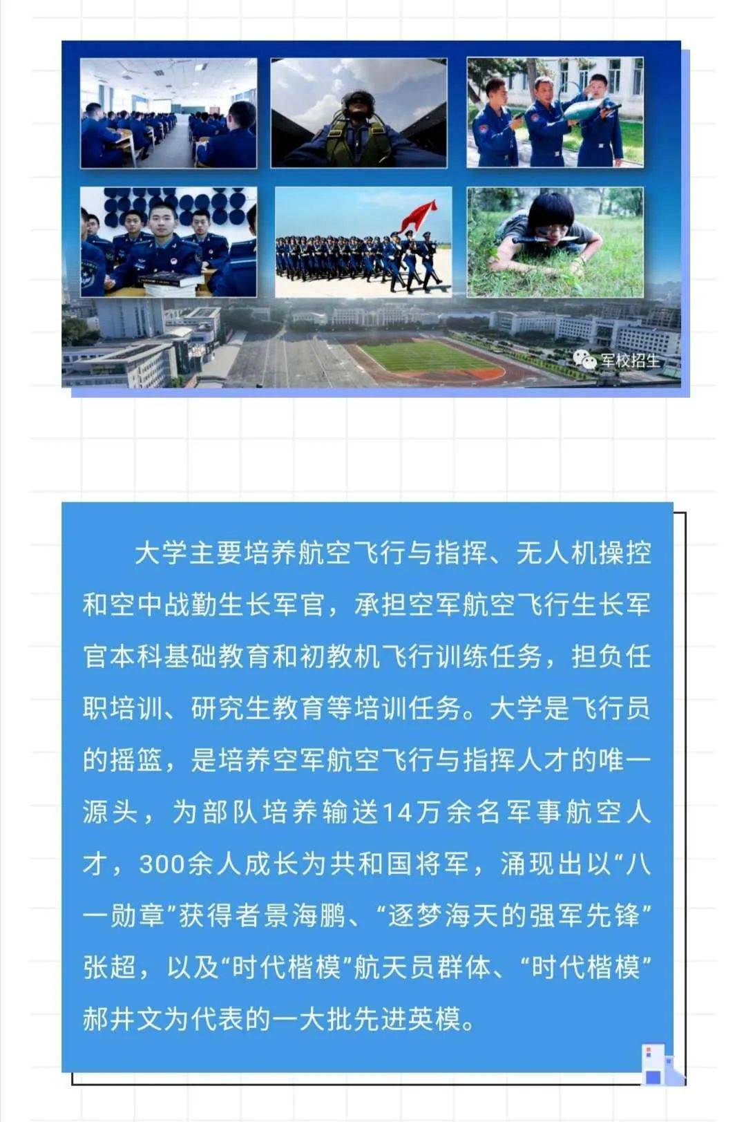 空军学校概述,探索空军学校的多样性与特点,空军学校概览,多样性与特色的探索