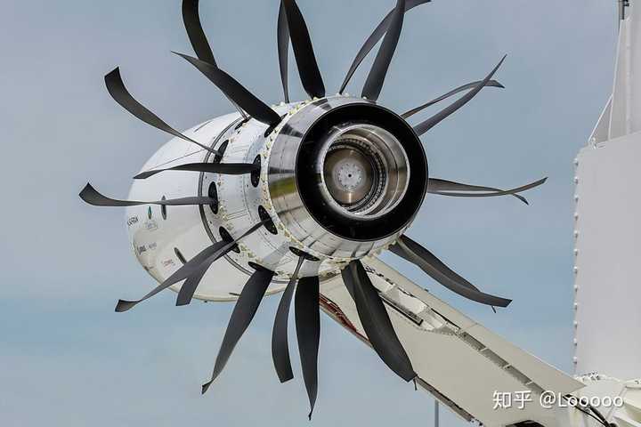 涡扇与涡桨,两种发动机技术的优劣对比,涡扇与涡桨发动机技术优劣对比解析