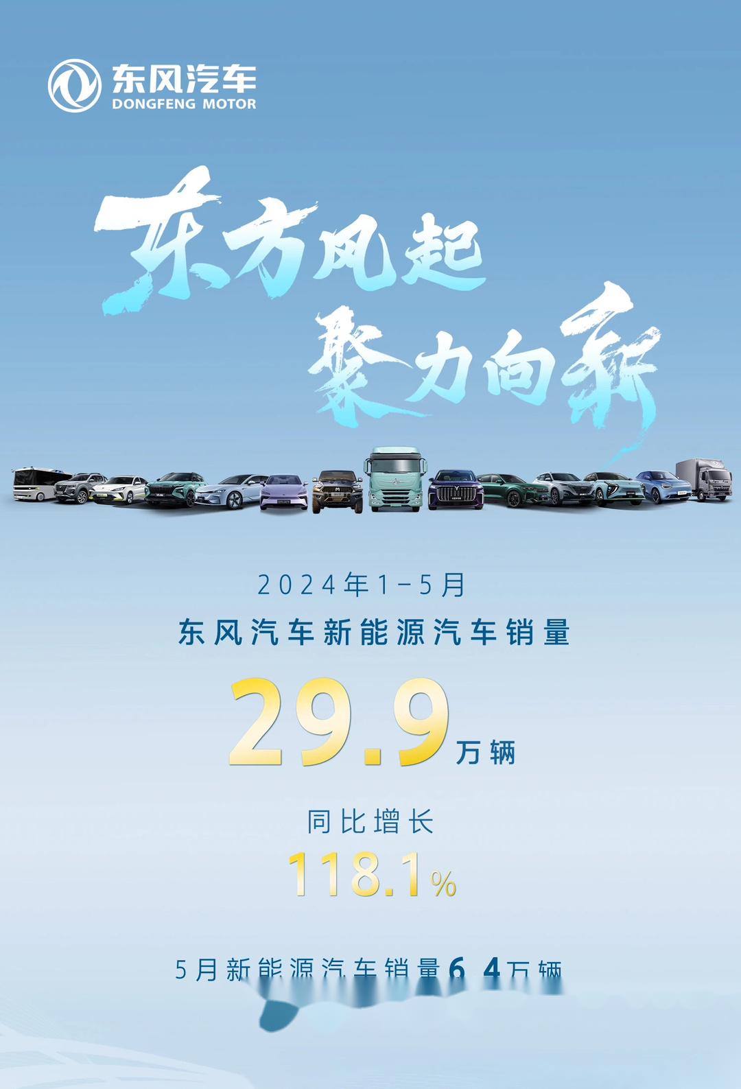 未来展望/无限可能