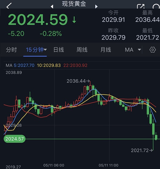 新澳走势分析,探索2025年的未来走向,新澳未来走向分析,揭秘2025年发展趋势