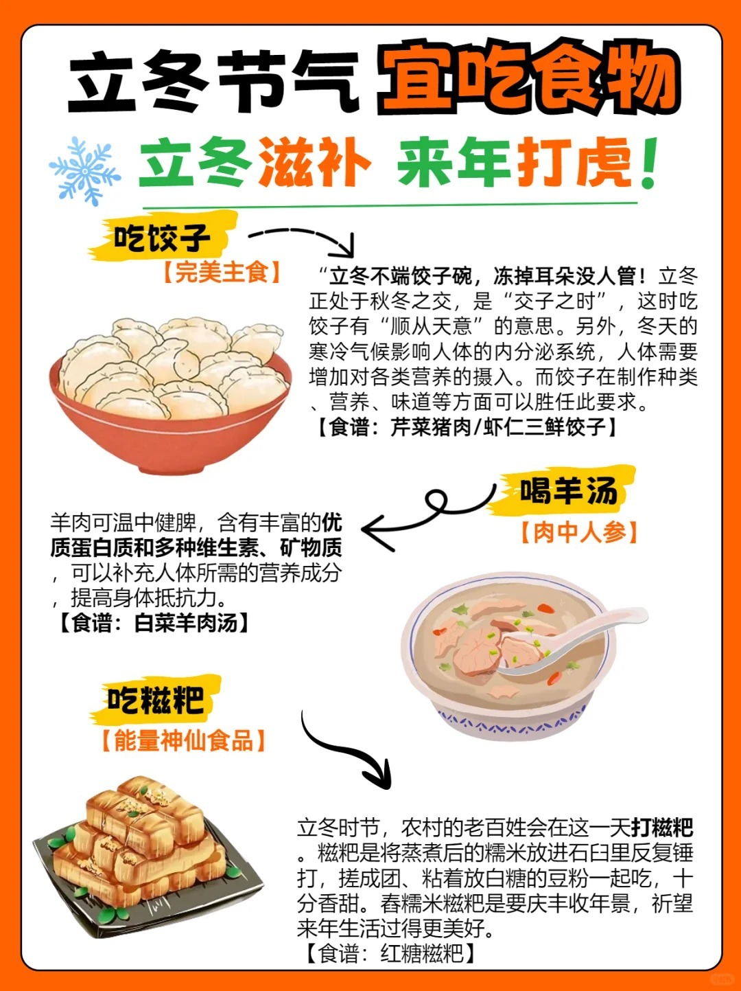 今天立冬，我们该吃什么？，立冬饮食指南，该吃什么？