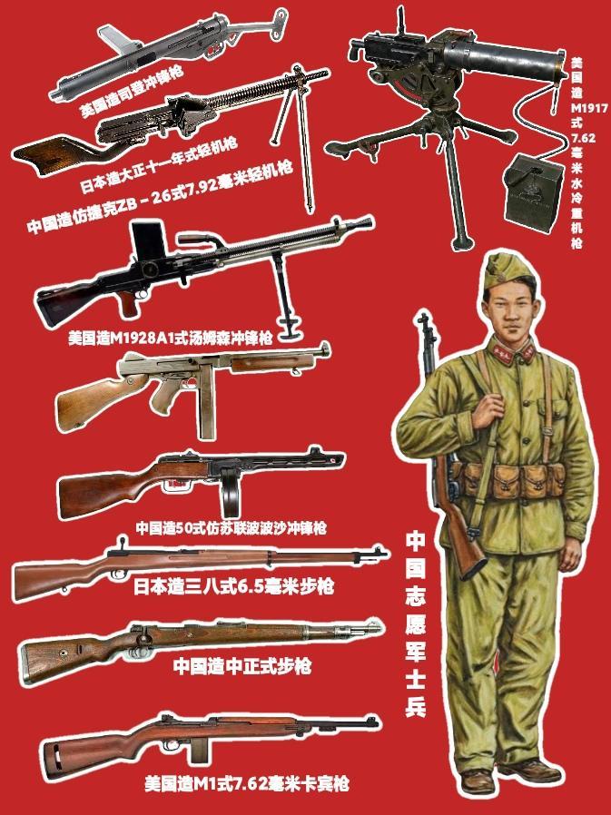 朝鲜半岛的军事平衡与武器装备,抗朝鲜的武器装备研究,朝鲜半岛军事平衡与武器装备解析,抗朝武器装备研究综述