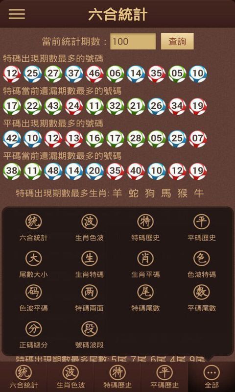 澳门概览