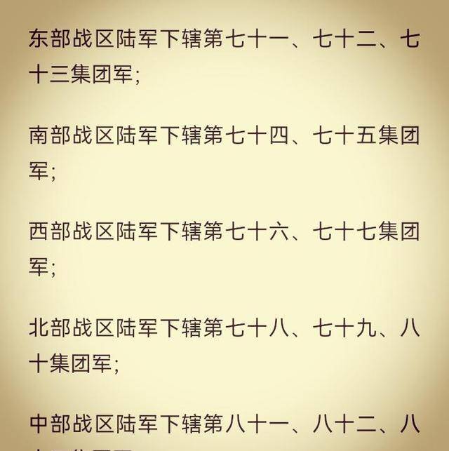 我国陆军集团军数量及其影响力，我国陆军集团军数量与影响力概述