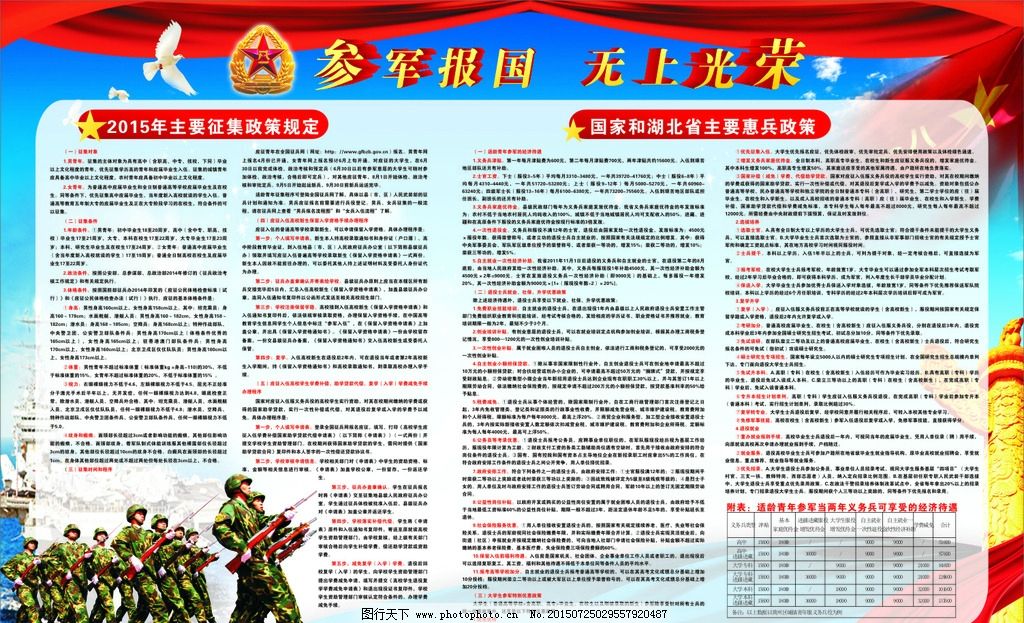 征兵宣传展板图片，时代的号召与国家的力量，时代的号召与国家的力量，征兵宣传展板图片展示