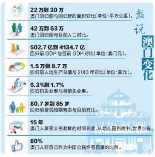 澳门开奖最快网站，探索与体验，澳门开奖最快网站，探索最新开奖体验