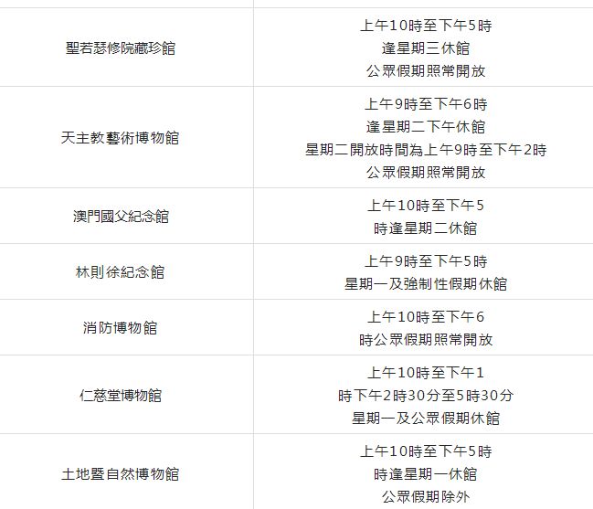 新澳门2025历史开奖记录查询表，回顾与探讨，澳门历史开奖记录回顾与探讨，2025年查询表揭秘