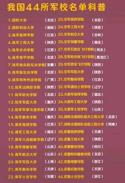 揭秘中国军队变迁史，曾经的40军如今更名为多少军？，揭秘中国军队变迁史，昔日40军今日更名揭秘