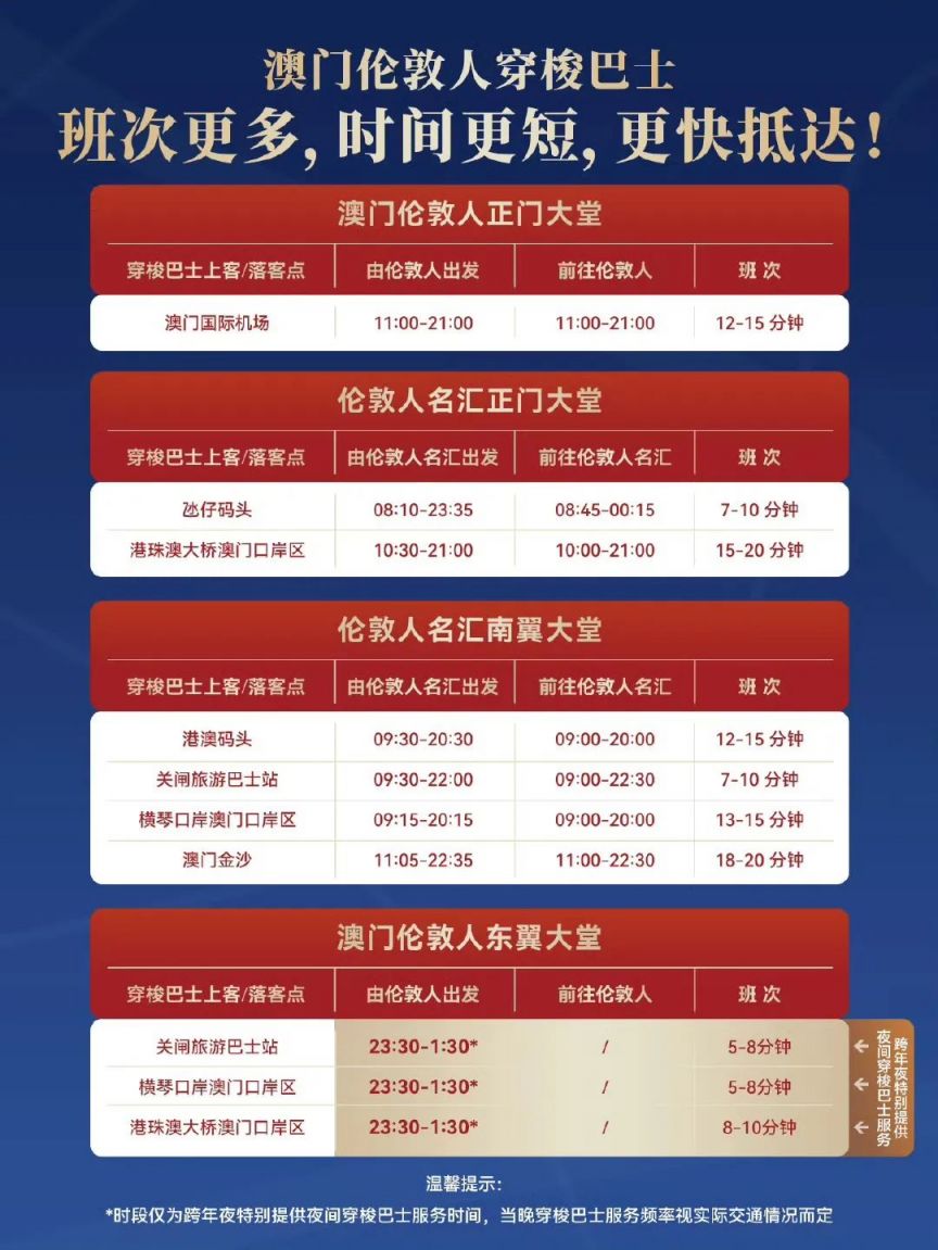 2025澳门今晚开什么澳门