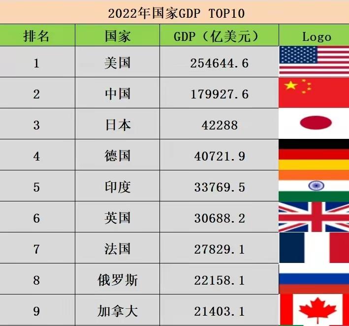 世界强国排名2020前十，全球格局的新解读，全球格局重塑，2020世界强国排名前十榜单揭晓