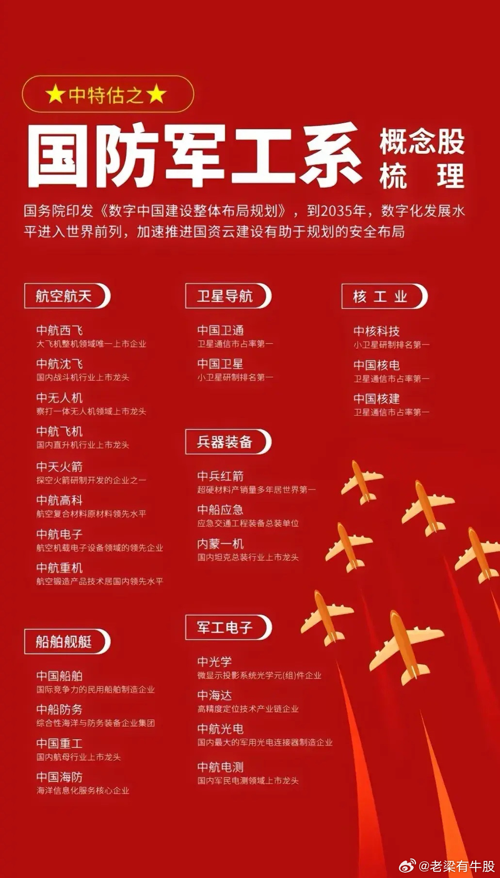 国防军事工程优惠政策深度解析，国防军事工程优惠政策全面解析与解读