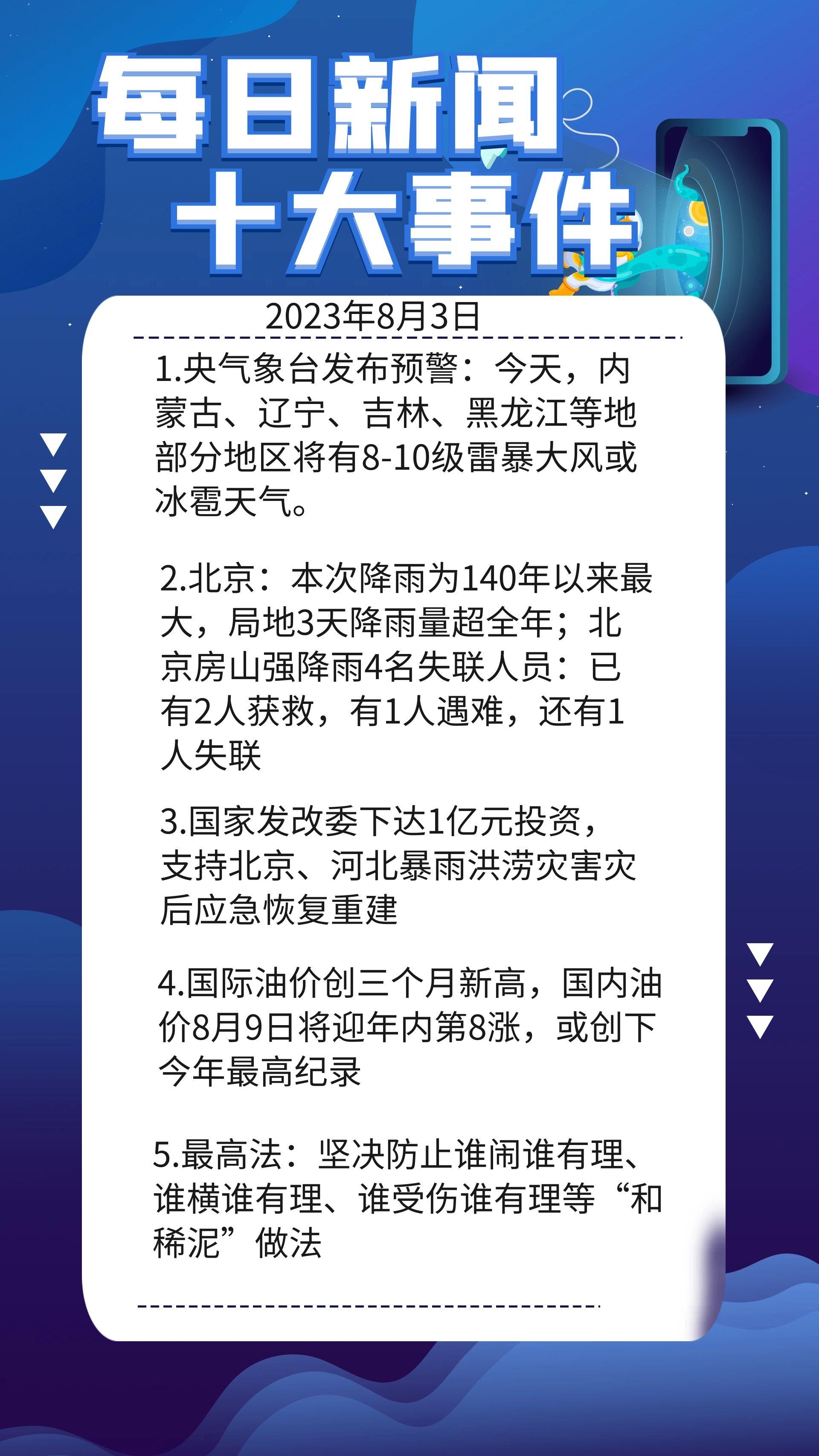 全球新闻热点