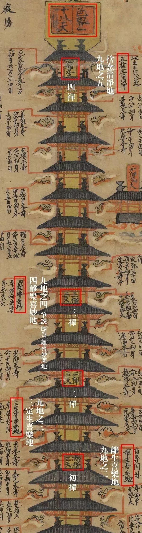 九三胜利日大阅兵