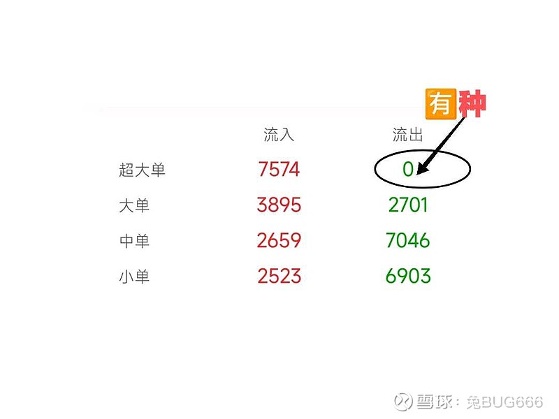 新时代机遇与挑战