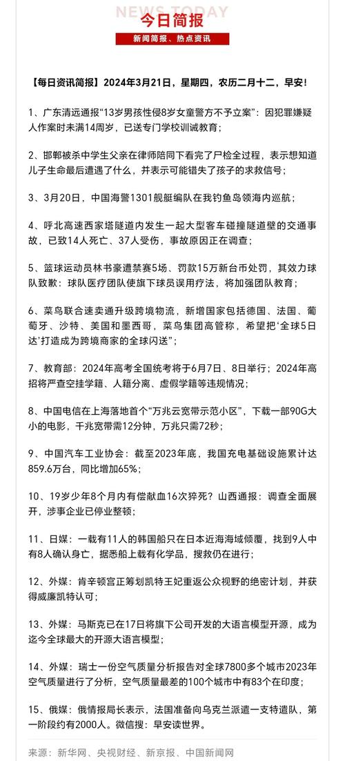 最近一周新闻大事摘抄（XXXX年）——全球视角的洞察与反思，全球视角的新闻大事一周回顾，深度洞察与反思（XXXX年）