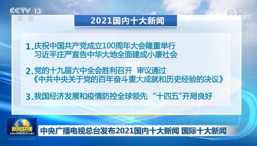 2021年国内国际时事新闻综述，2021年时事新闻综述，国内外热点事件概览