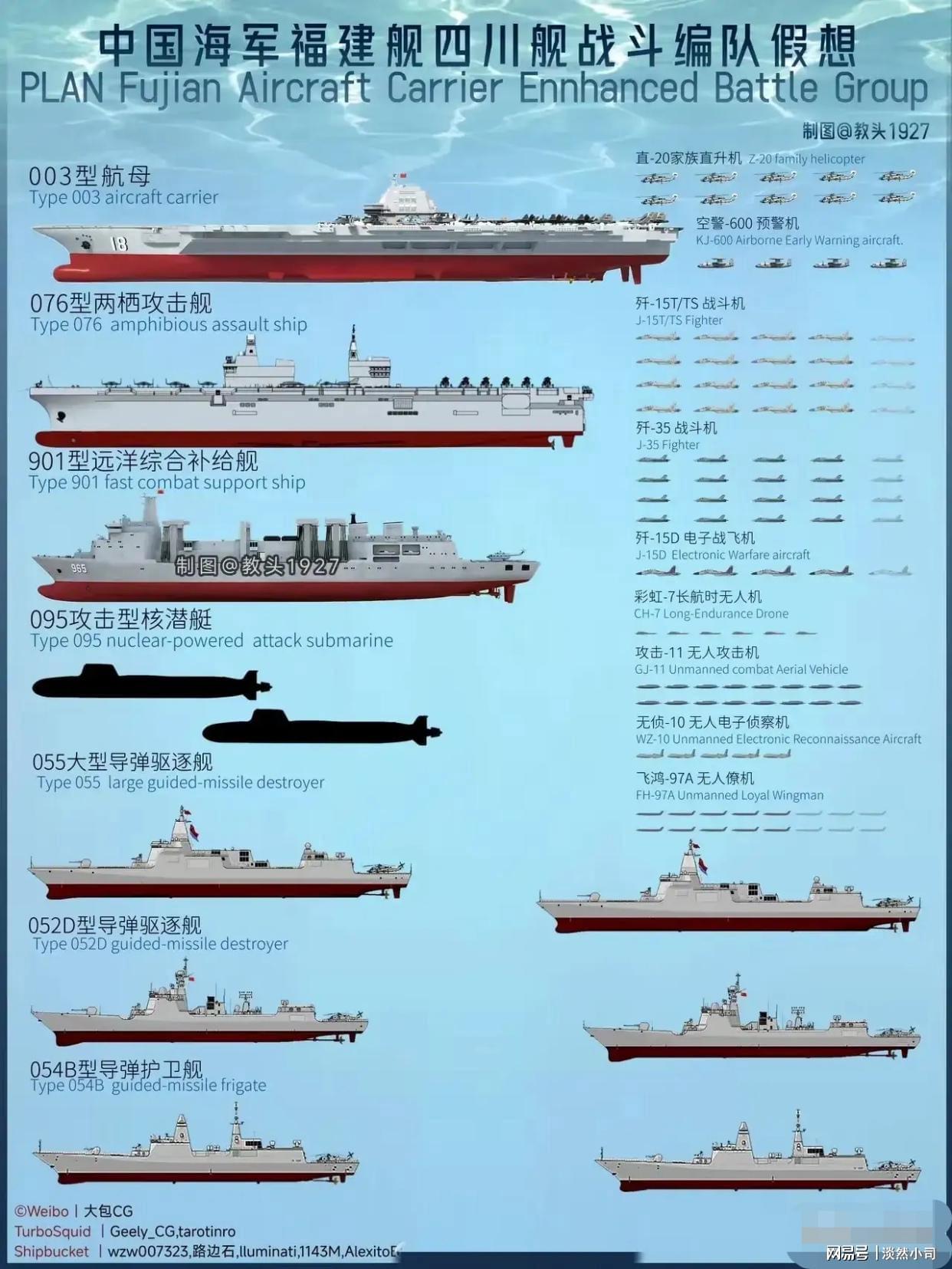 福建军舰命名，彰显海洋强国雄心与地域文化的融合，福建军舰命名，海洋强国雄心与地域文化的融合展现