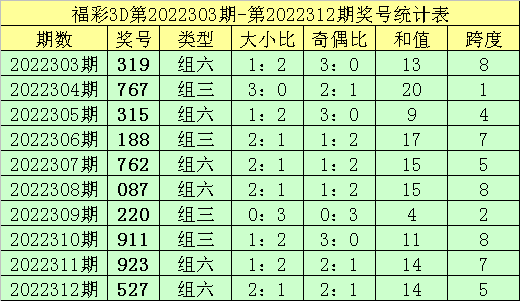 澳门一码一肖一恃一中312期的独特魅力与探索，澳门一码一肖一恃一中312期，独特魅力深度探索