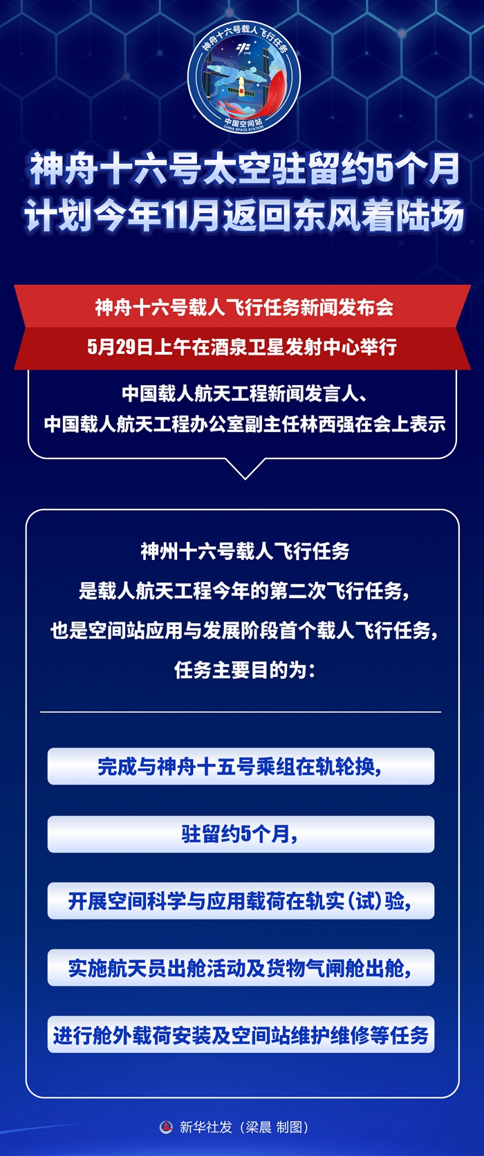 东风61最新消息