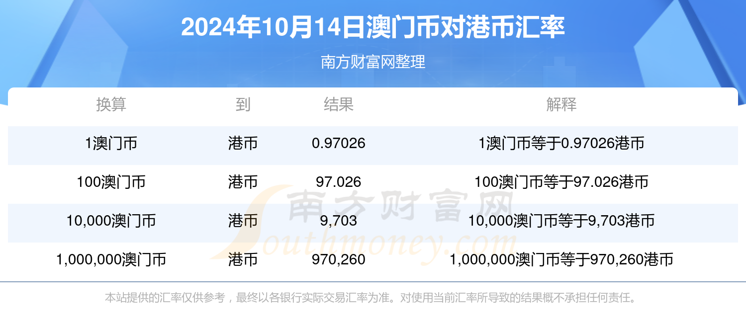 澳门今晚必开一肖