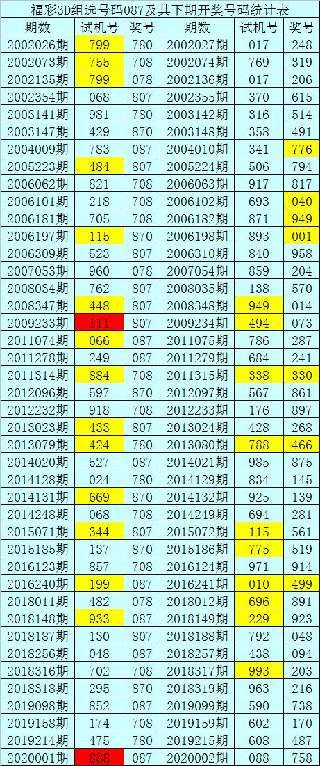 今晚，夜色中的故事与情感，夜色中的故事与情感的交织