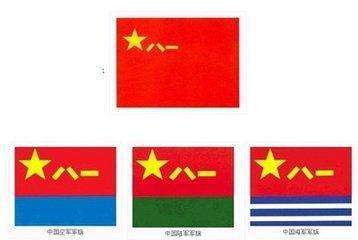 详解介绍