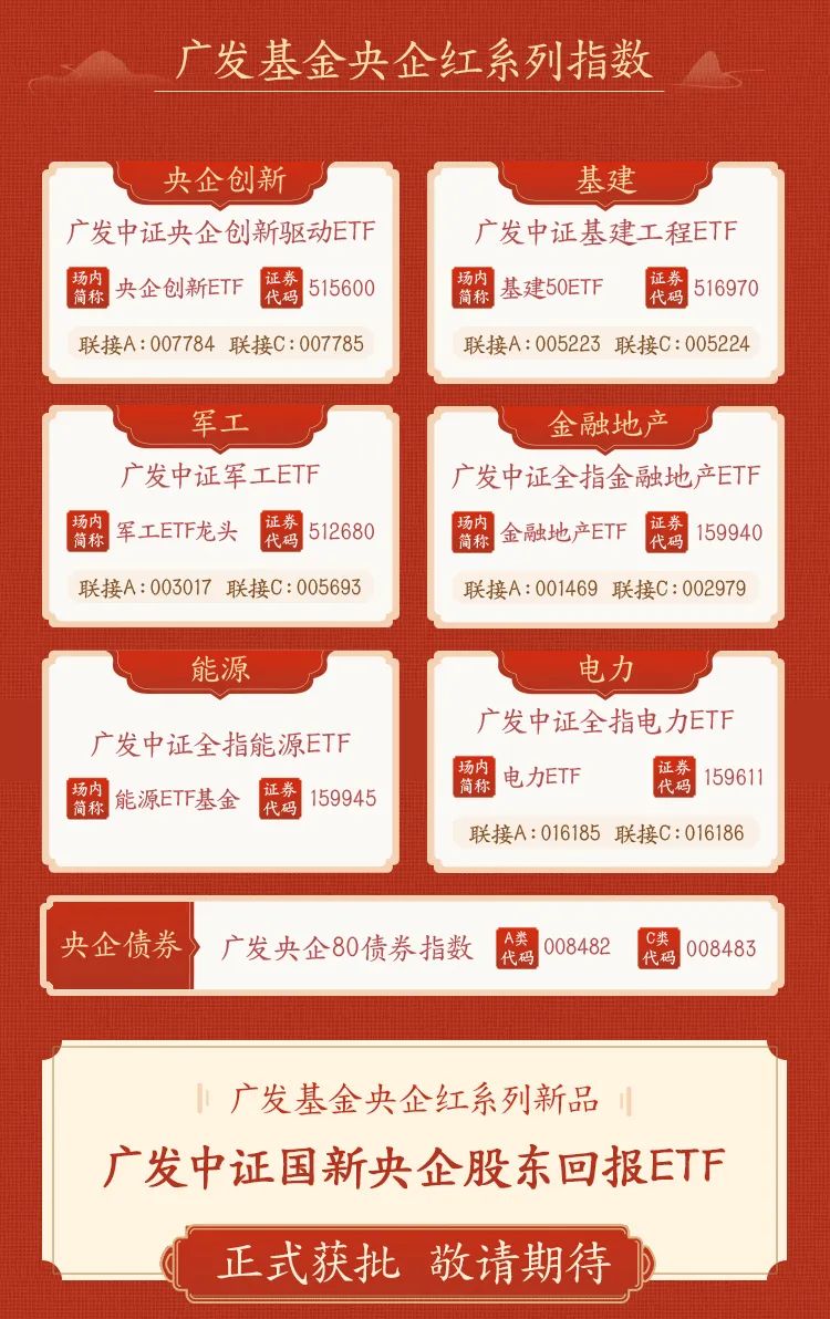 六肖精准预测