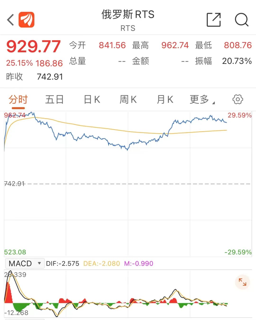 美俄开战背景下，哪些股票将受益？分析行业趋势与投资机会，美俄开战背景下的行业趋势与投资机会，哪些股票将受益？
