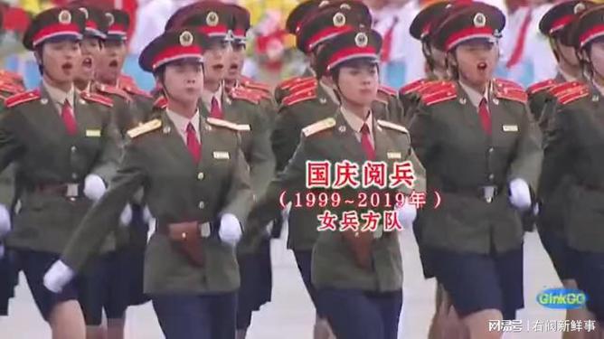 壮丽阅兵风采,2020年国庆阅兵方队一览,2020国庆阅兵方队壮丽风采一览