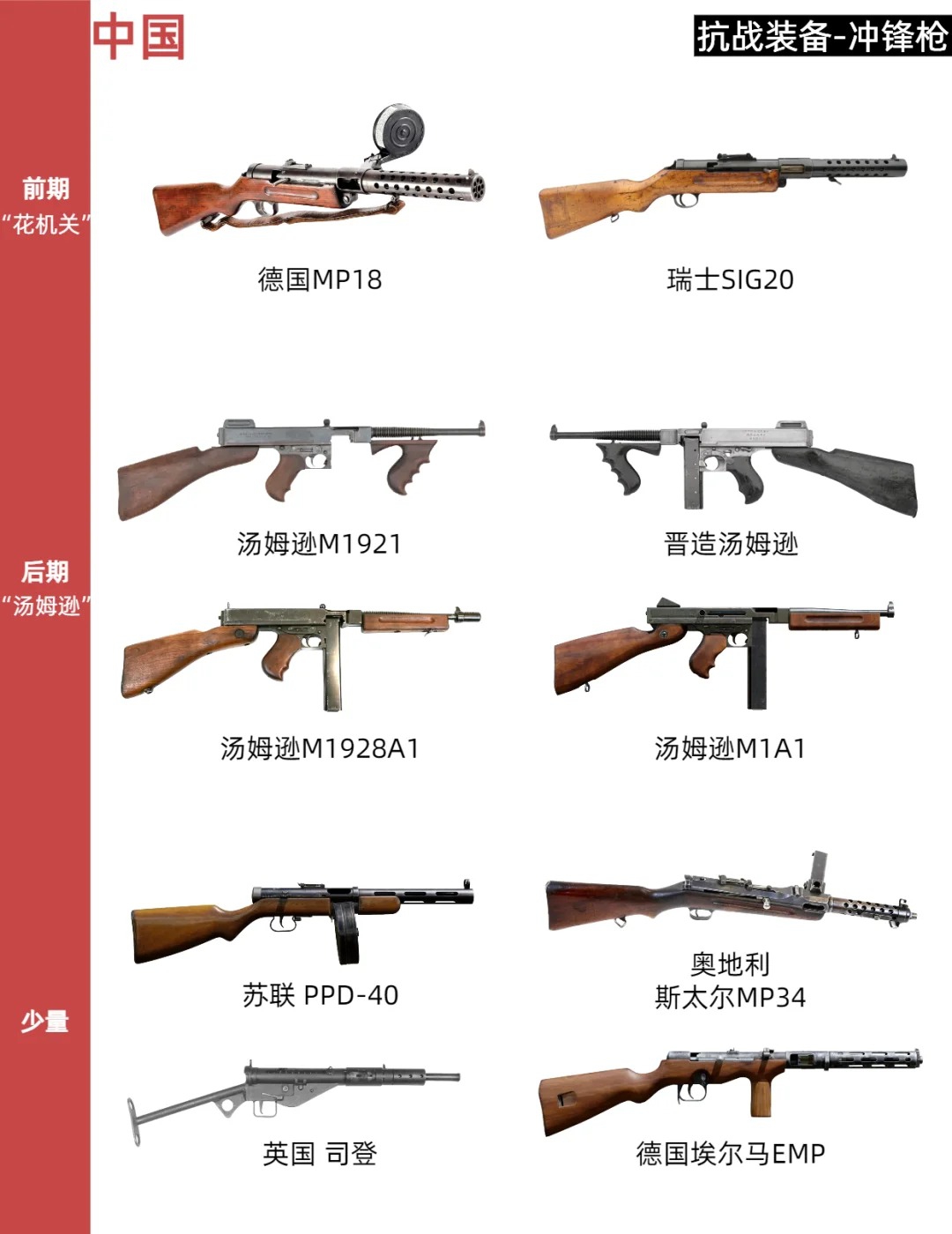 中国最新的冲锋枪,技术革新与军事力量的新展现,中国最新冲锋枪技术革新,军事力量的全新展现