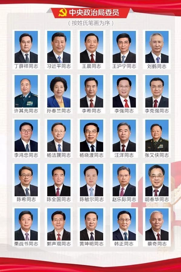 四位中央委员新任领导，引领中国走向新的辉煌，四位中央委员新任领导引领中国迈向新辉煌时代