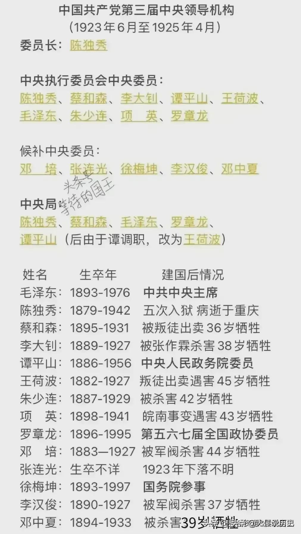 四位中央委员新任领导,引领中国走向新的辉煌,四位中央委员新任领导引领中国迈向新辉煌时代