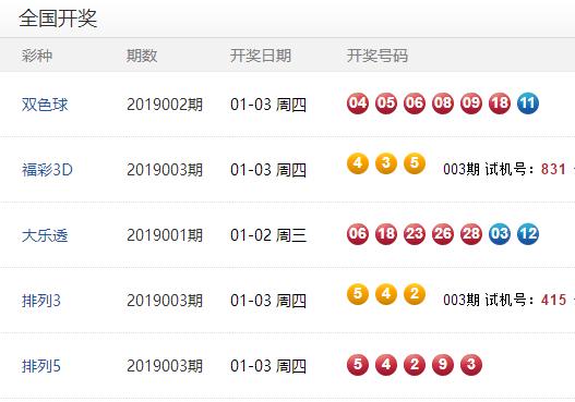 澳门六下彩开奖结果揭晓