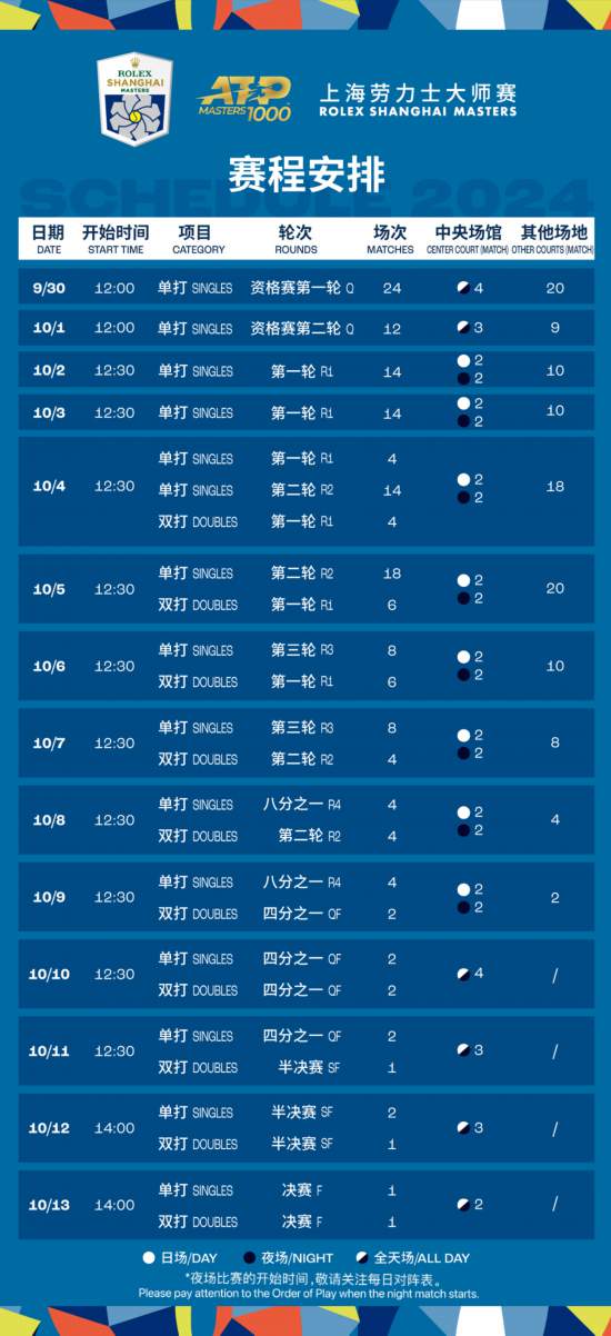 激情与期待