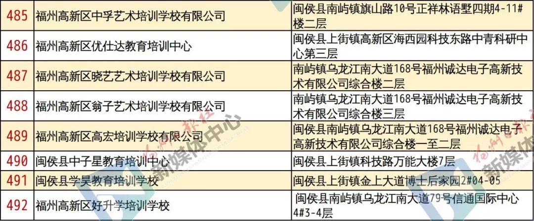 泉州网络白名单，守护网络安全的重要防线，泉州网络白名单，守护网络安全的关键防线