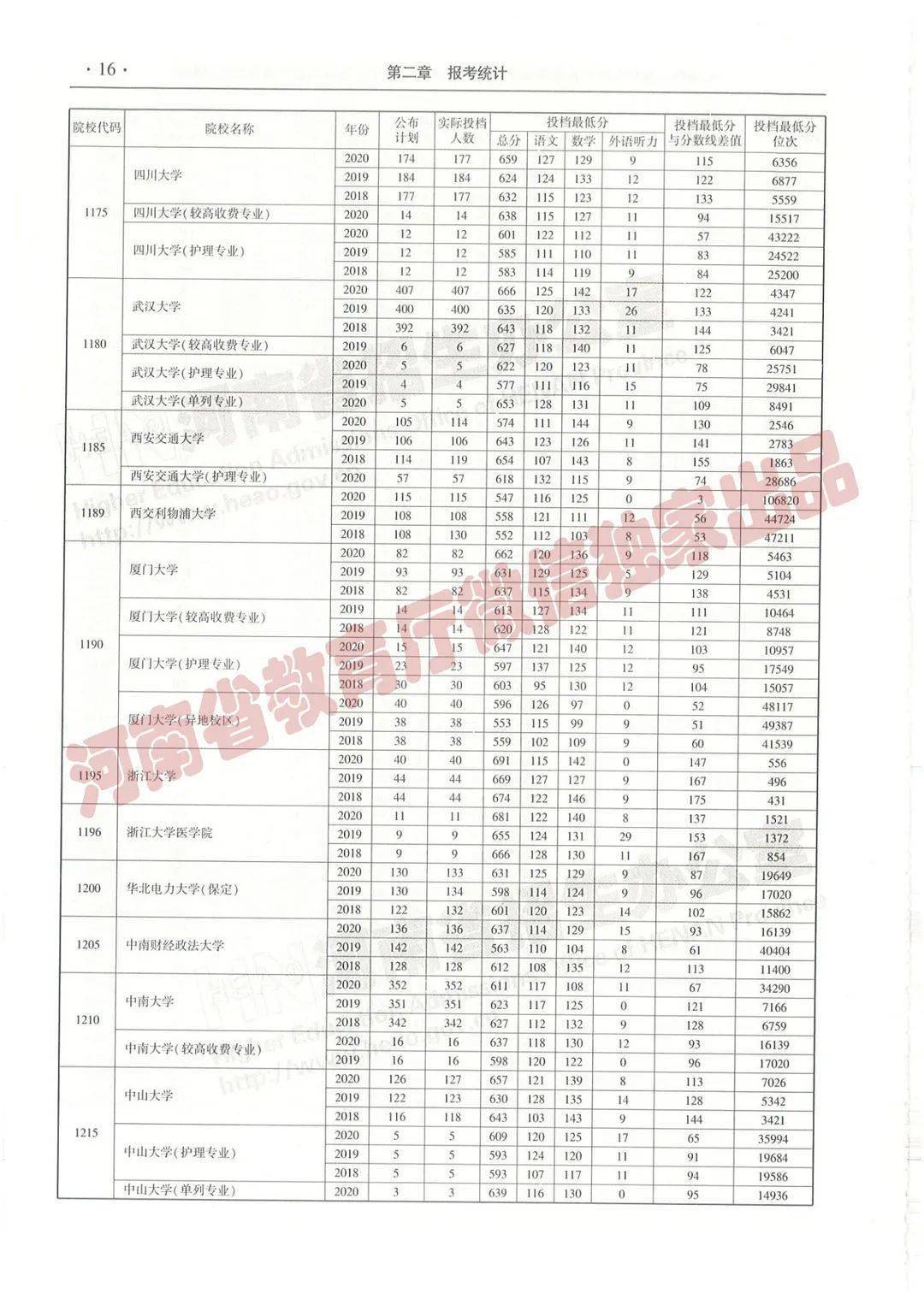 刘伯温传奇预测
