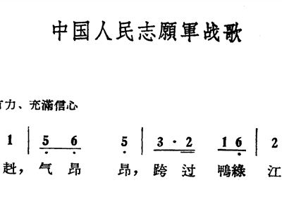 中国人民志愿军战歌的词曲，英勇与信仰的象征，中国人民志愿军战歌，英勇与信仰的象征——词曲的传世之力