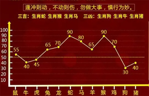揭秘最准一肖一码，探寻预测真相的奥秘（不少于1439字），揭秘最准一肖一码，预测真相的奥秘探索