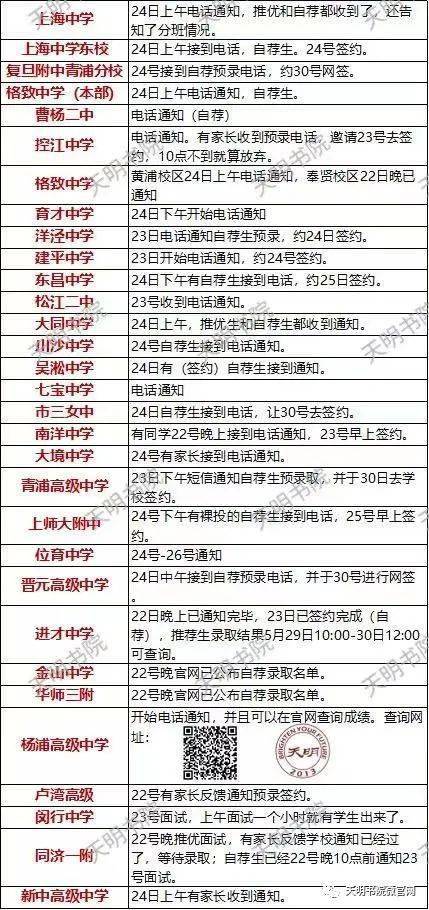 新澳门六开奖结果查询，第190期的奥秘与期待，澳门第190期开奖结果揭晓，奥秘揭晓与期待揭晓之时